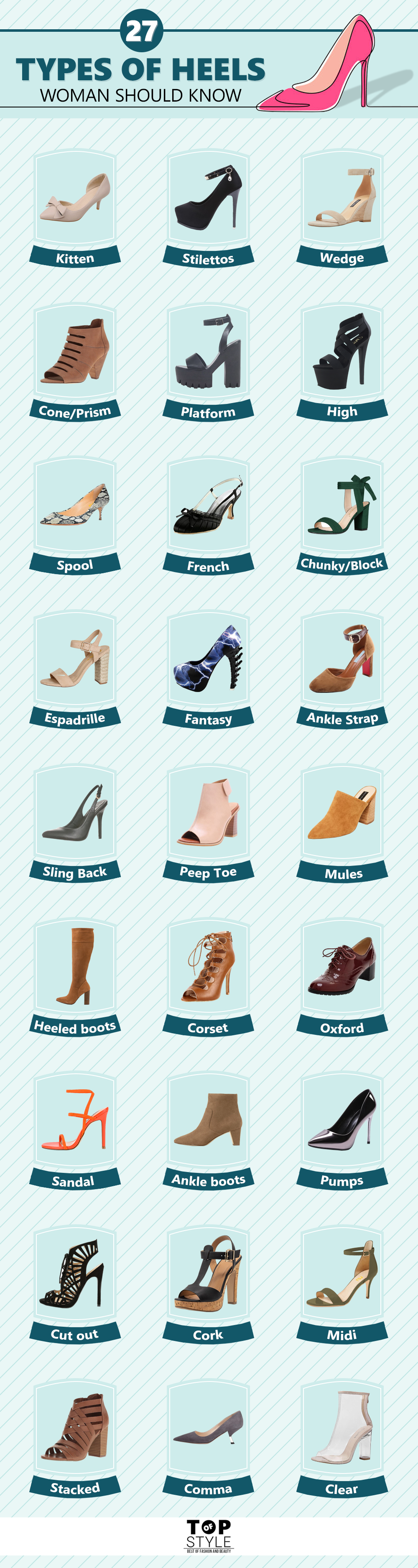 Of types names heels of All the