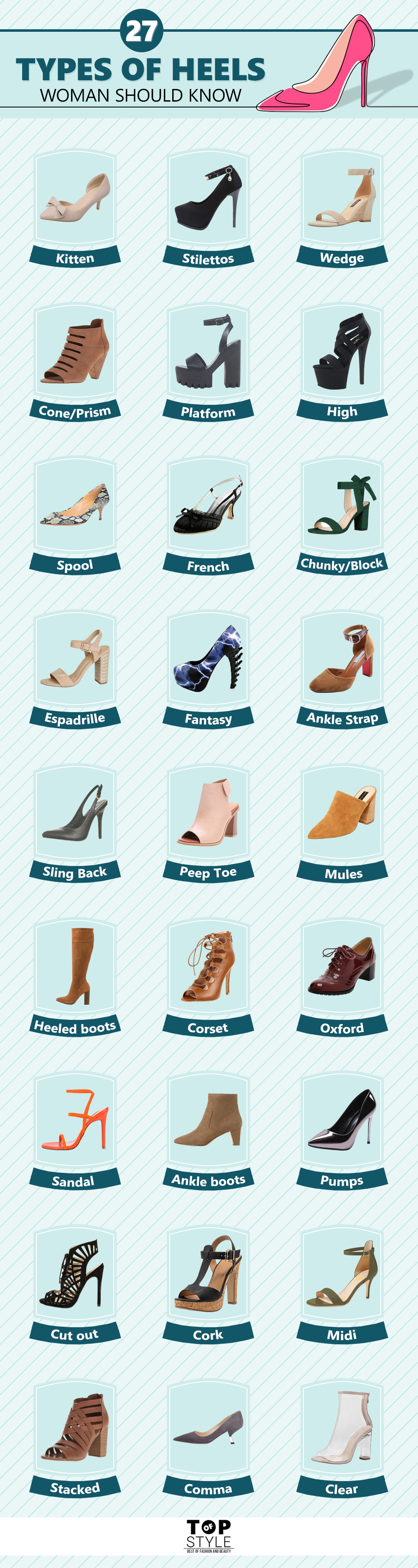 Different Types of Heels for Women - The Ultimate Guide to Heel Styles!