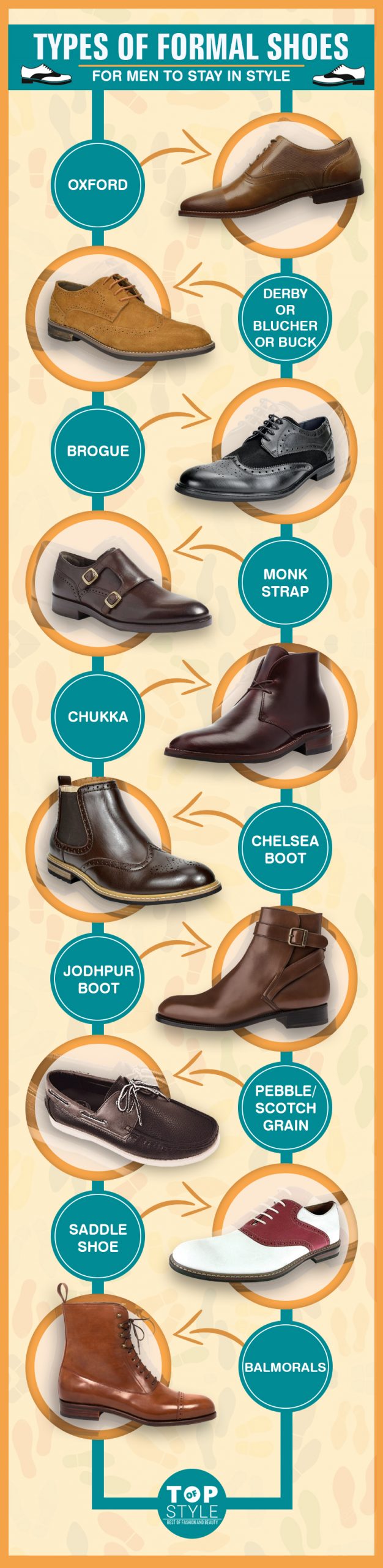 types of dress shoes with names and pictures