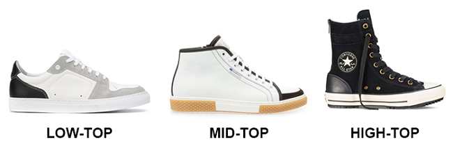 33 Types Of Sneakers Design Names Pictures Topofstyle Blog