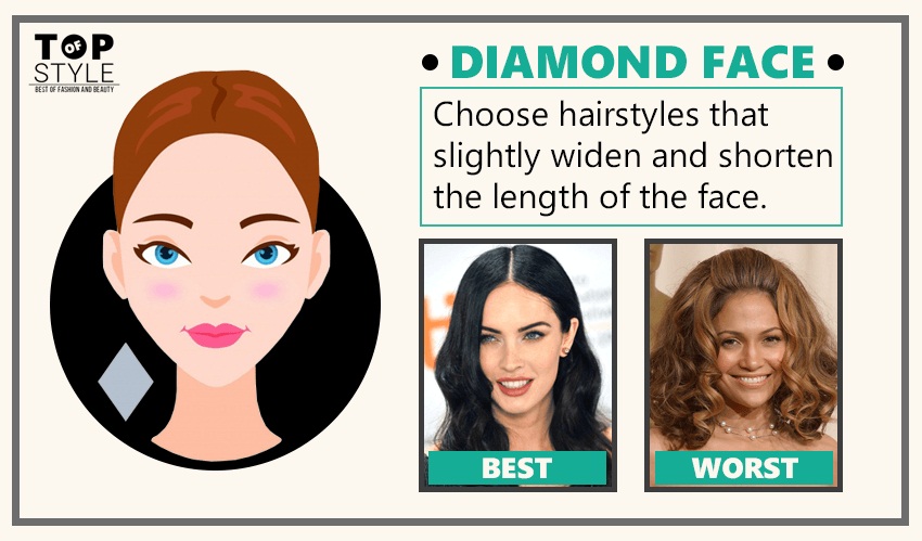 31 Spectacular Hairstyles For Diamond Face Shape  2023