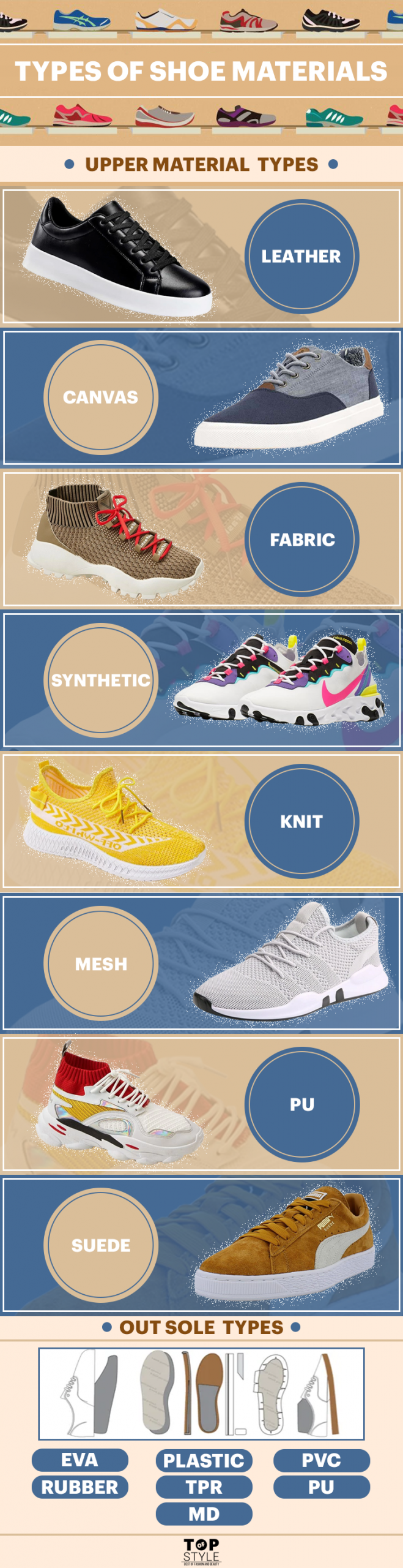 Athletic Shoes and Sneakers 