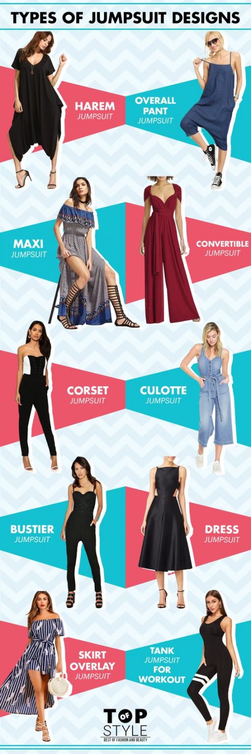 27 Types of Jumpsuit Designs We Promise You haven't Seen Yet