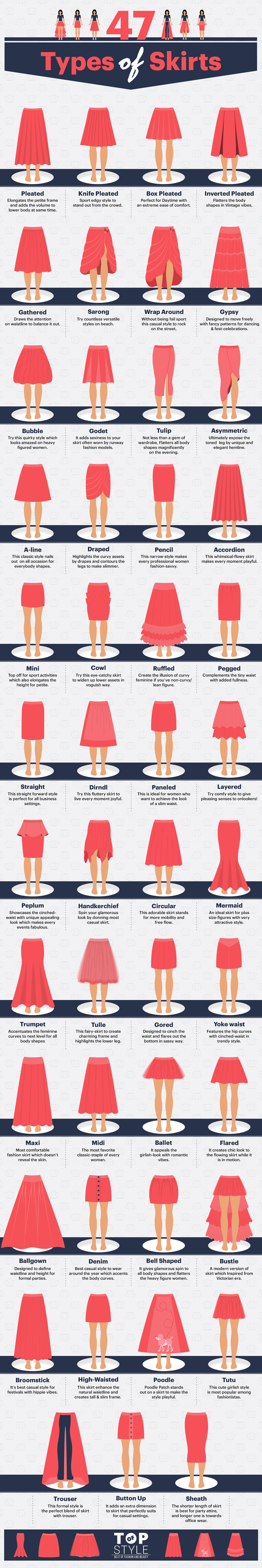 47 Types of Skirts with Names & Pictures - TopOfStyle Blog