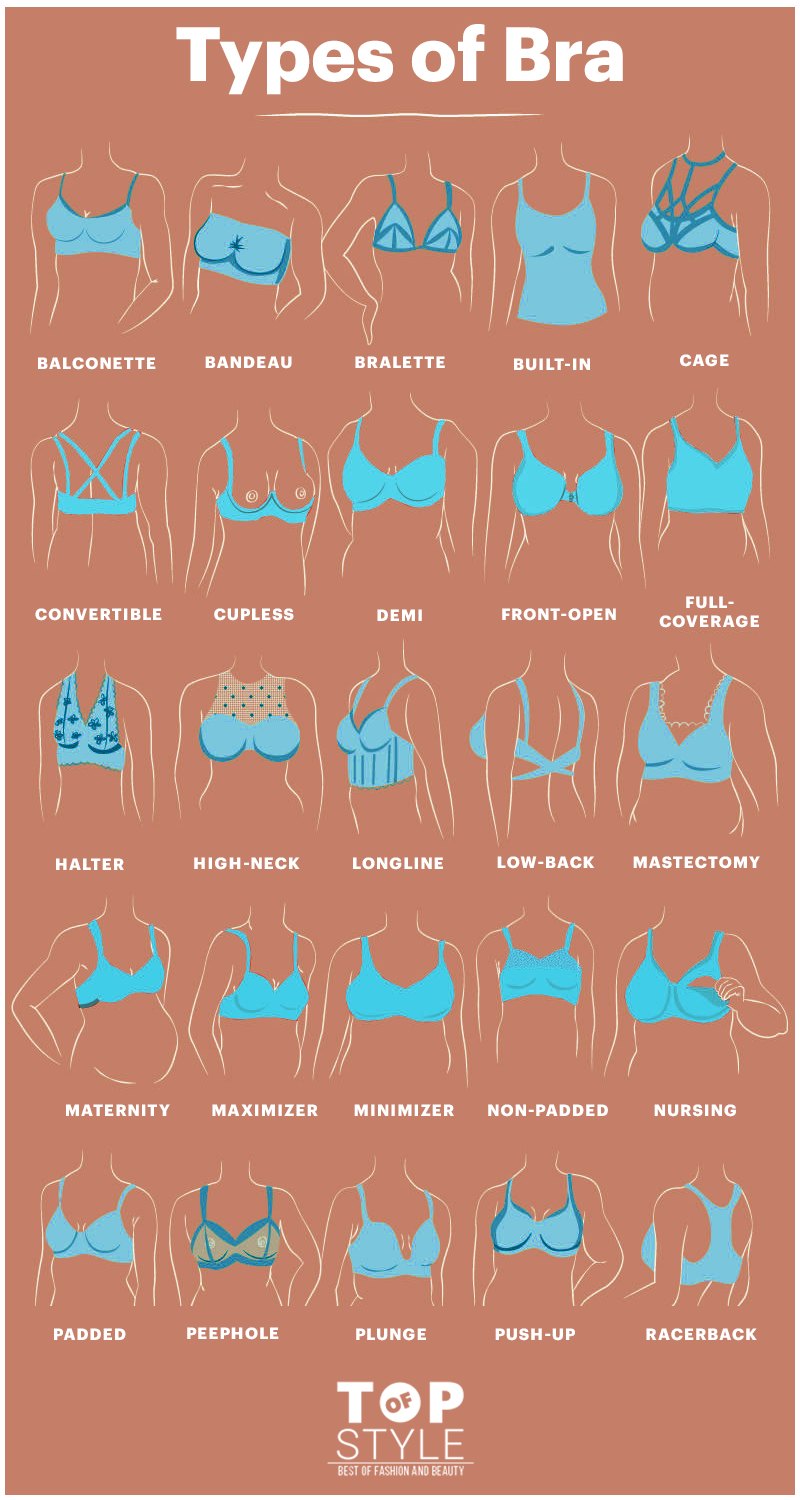Buying a Bra for your Girlfriend? 8 Tips Every Man Should Consider ...
