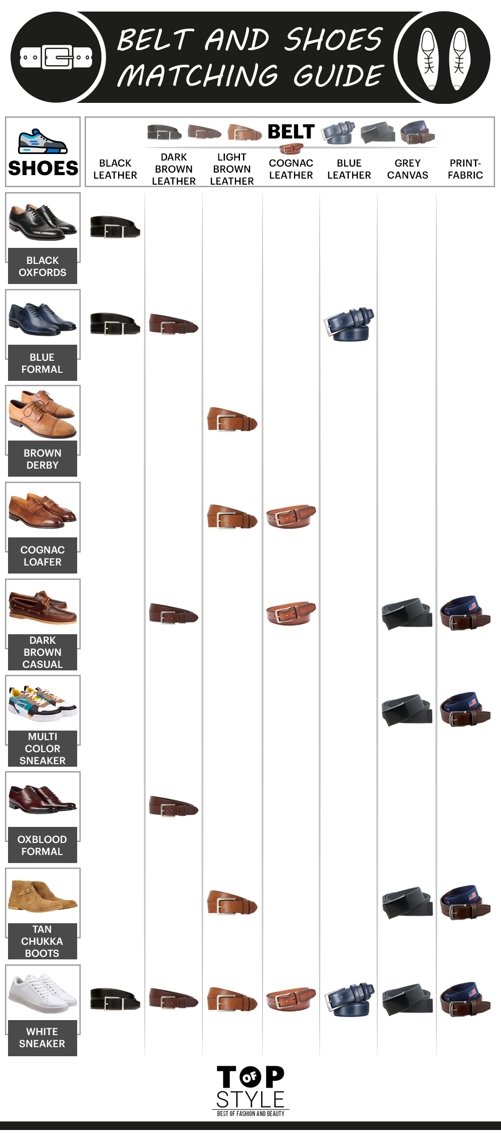 Ultimate Guide to Men's Belt: Types, Fabrics & Tips to wear ...