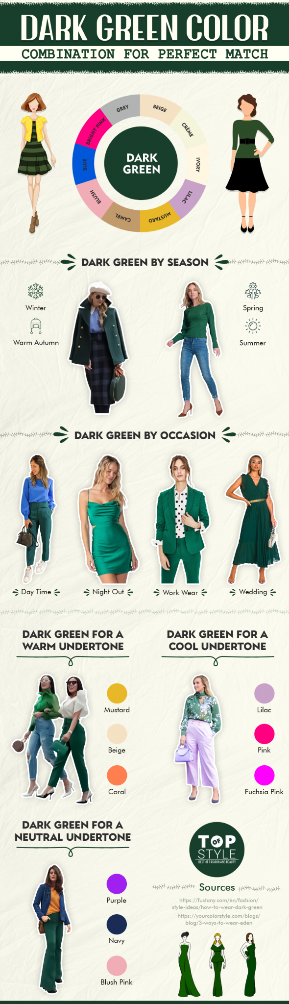 Best Colors that Go with Dark Green for Perfect Match - TopOfStyle Blog