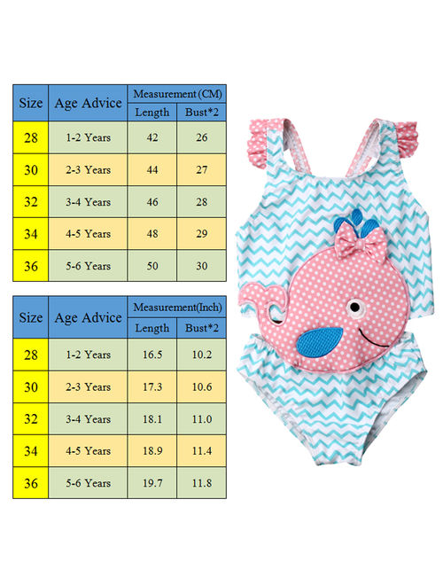 Summer Toddler Baby Girls Goldfish Swimwear Swimsuit Beachwear Bathing Suit One Piece 1-2 Years