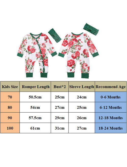 Toddler Infant Baby Boy Girl Kids Romper Jumpsuit Bodysuit Clothes Outfit Red 0-6 Months