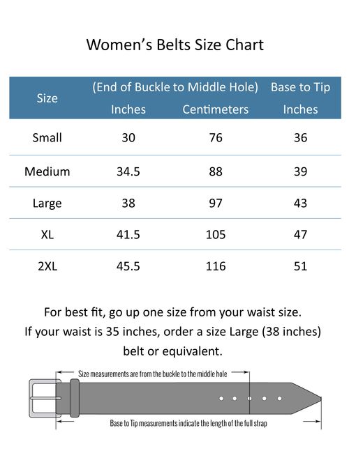CTM Basic Bridle Belt (Women's)
