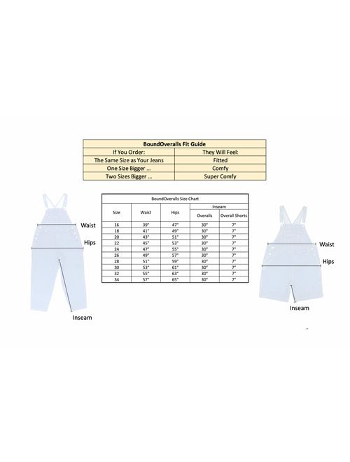 BoundOveralls Plus Size Overalls for Women Sizes 16-34