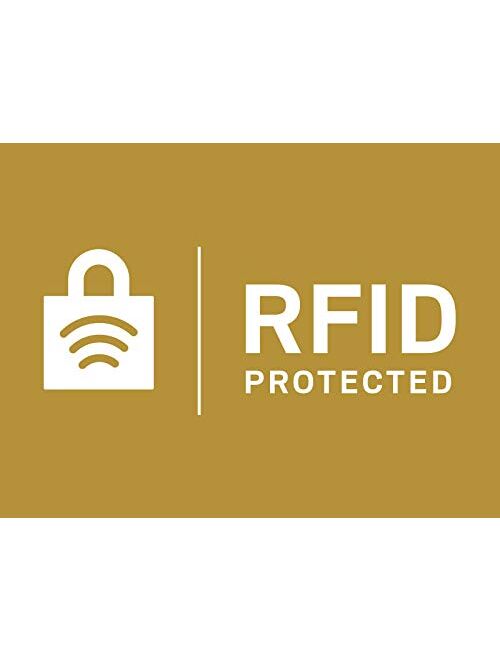 Fossil Logan RFID Zip Around Clutch Wallet