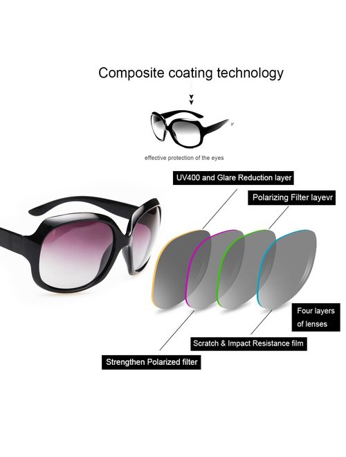 Polarized Sunglasses for Women, AkoaDa UV400 Lens Sunglasses for Female Ladies Fashionwear Pop Polarized Sun Eye Glass