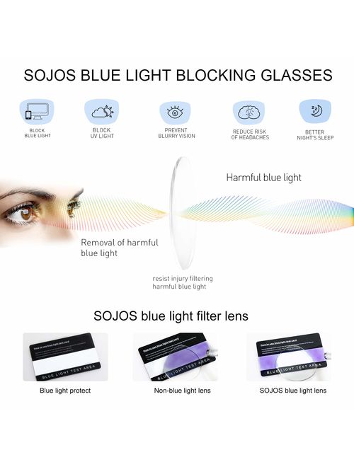 SOJOS Retro Round Blue Light Blocking Glasses Computer Eyeglasses