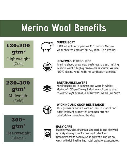 MERIWOOL Merino Wool Men's Lightweight Form Fit Baselayer Crew Pullover Top - Large