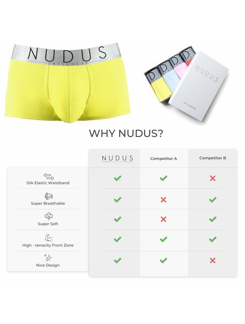 NUDUS Men's Cotton Underwear 4-Multipack Gift Box Briefs - Trunks - Boxer Briefs