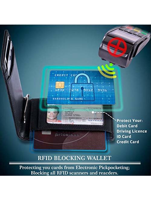 Minimalist Slim Bifold Front Pocket Wallet for Mens with RFID Blocking