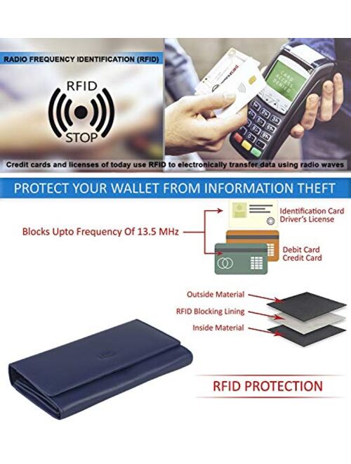 Mou Meraki Women RFID Blocking Genuine Leather Bifold Wallet-Clutch For Women-Shield Against Identity Theft