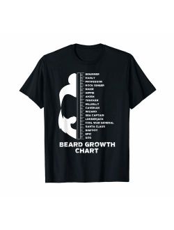 Beard Growth Chart Length Ruler Cute | Men Shirt Gift