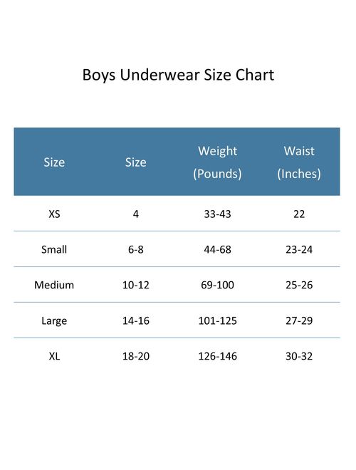Fruit of the Loom Underwear Breathable Boxer Briefs (Boy & Toddler Boy)