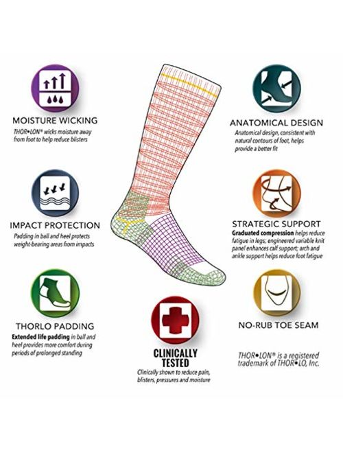 thorlos Wcxu Max Cushion 12 Hour Shift Crew Socks