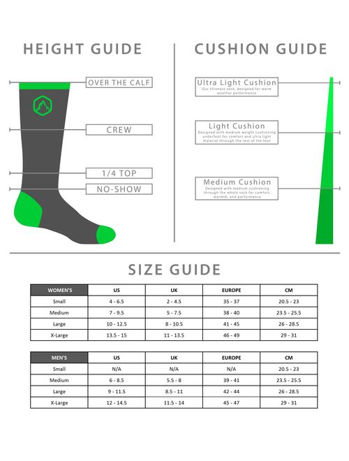 CloudLine Merino Wool 1/4 Top Running & Athletic Socks- Light Cushion- Mfr in US