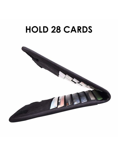iN. Slim credit card holder wallet, Gift card display case, Minimalist light thin card storage case rfid blocking for men & women, with 28 slots in black