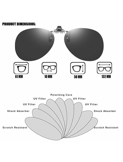 Polarized Clip-on Sunglasses Anti-Glare UV 400 Protection Aviator/Cateye Sun Glasses Clip On Prescription Glasses