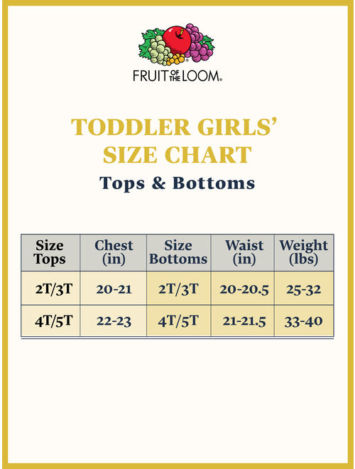 Fruit of the Loom Toddler Girl Underwear, 12 Pack Cotton Briefs