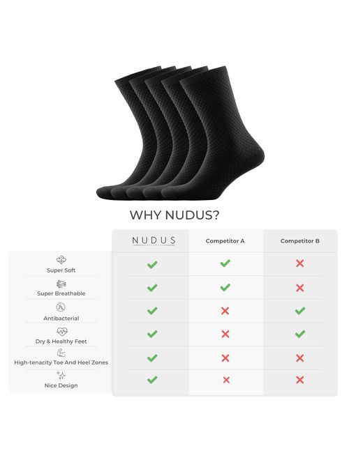 NUDUS Men’s Bamboo Ankle Dress Socks Quarter 5-Pair Gift Box Premium Quality