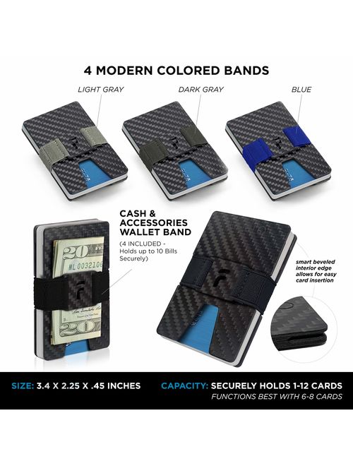 FIDELO Carbon Fiber Minimalist Wallet - Slim RFID Credit Card Holder Money Clip for Men