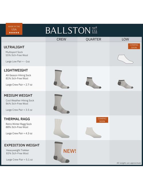Ballston Thermal 74% Merino Wool Ragg Socks for Winter & Outdoor Hiking - 3 Pairs for Men and Women