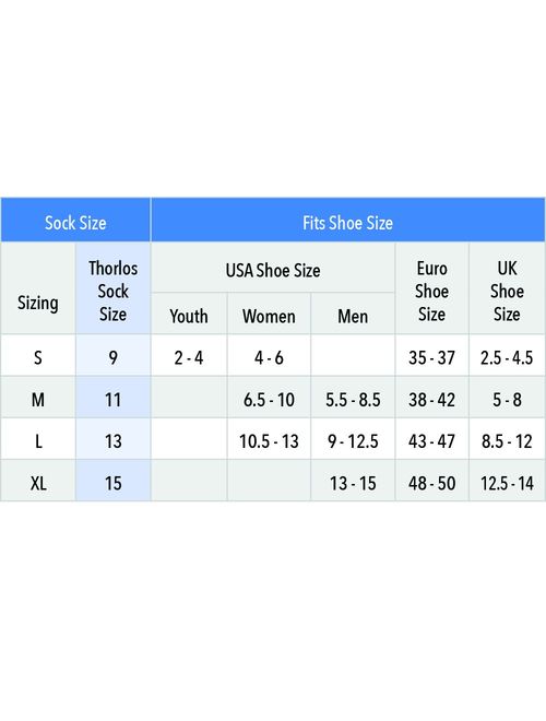 thorlos Unisex Jmm Max Cushion Running Low Cut Socks