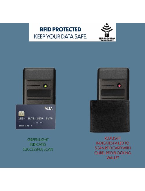 Wallet for Men-Genuine Leather RFID Blocking Slim Bifold Stylish With ID Window