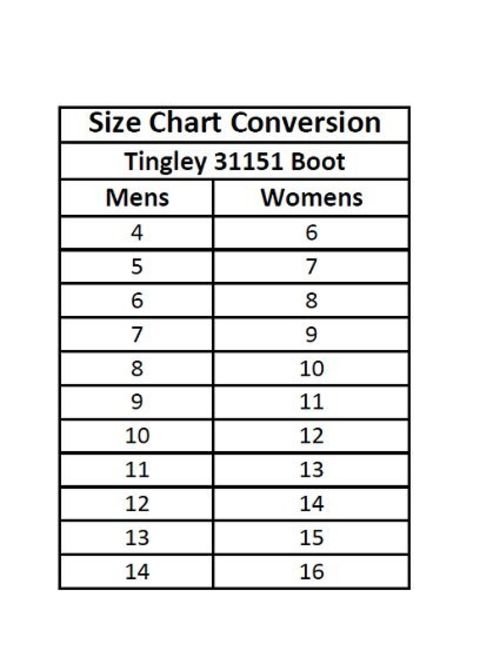 Tingley Economy SZ11 Kneed Boot for Agriculture