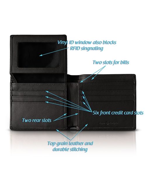 RFID Blocking Leather Wallets For Men, Black or Brown