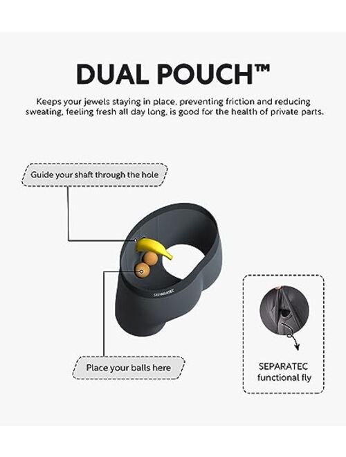 Separatec Men's Underwear Dual Pouch Sport Quick Dry Long Leg Boxer Briefs 3 Pack