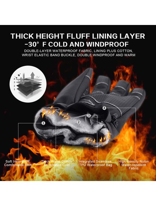 Jeniulet 100% Waterproof Winter Gloves -30 Warm Windproof All Fingers Touch Screen Gloves for Men Skiing and Outdoor Work