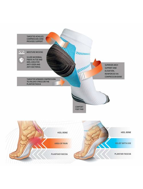 Copper Compression Socks for Men /& Women 6Pairs 8-15 mmhg Athletic Plantar Fasciitis Low Cut Running Socks
