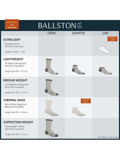 Ballston 83% Wool Heavyweight Expedition Weight Hunting Sock for Men and Women (3 Pairs)
