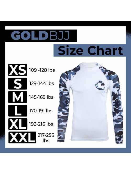 Gold BJJ Jiu Jitsu Rashguard - Camo Rash Guard Compression Shirt for No-Gi, Gi, MMA (Long Sleeve & Short Sleeve Available)
