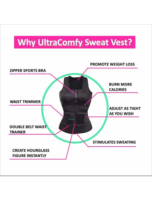 UltraComfy Waist Trainer Corset for Weight Loss Sweat Vest Sauna Suit Waist Trimmer
