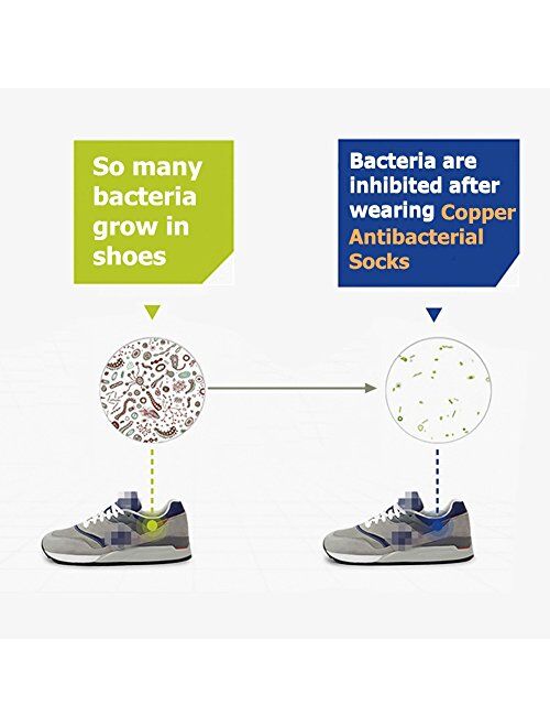 Copper Infused No Show Socks for Men and Women Non-slip Moisture Absorption Low Cut Socks 3,6,9 Pack-White, Gray, Black