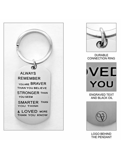 Key Chains by Valcolite - Best Unique Inspirational Gifts for Women Men Birthday
