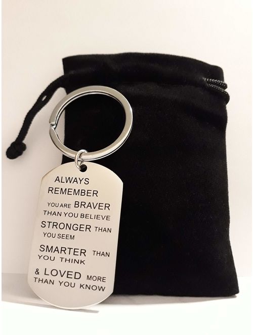 Key Chains by Valcolite - Best Unique Inspirational Gifts for Women Men Birthday