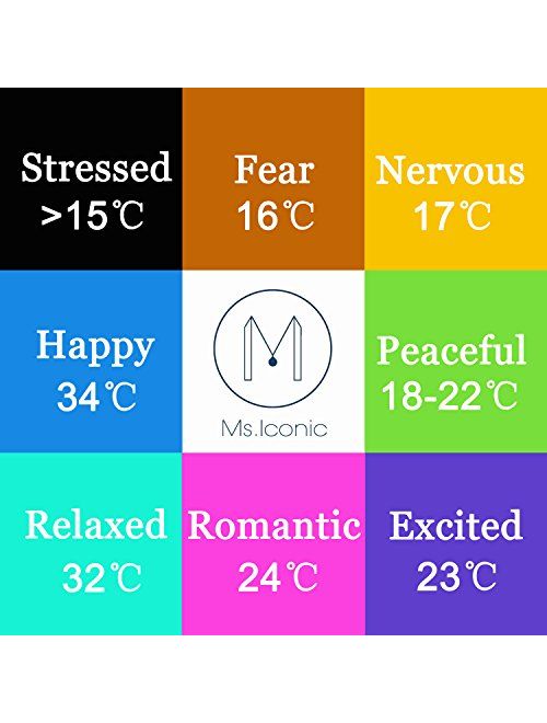 Ms.Iconic 6MM Color Change Emotional Mood Ring Bang