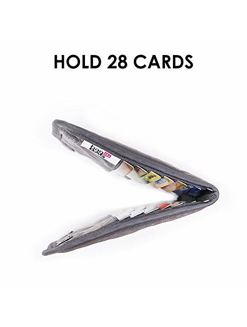 iN. Slim credit card holder wallet, Gift card display case, Minimalist light thin card storage case rfid blocking for men & women, with 28 slots in Grey