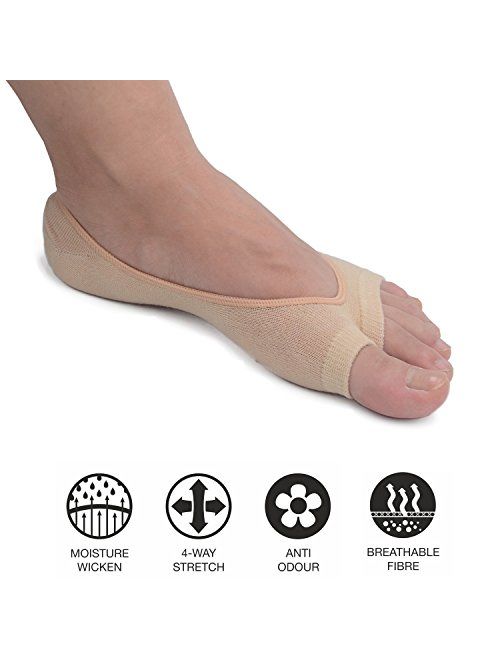 Flammi Women's Peep Toe Liner Socks No Show with Nonslip Heel Grip