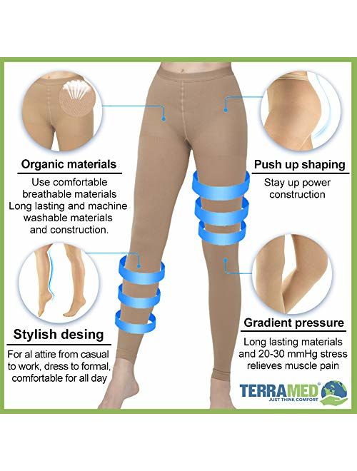 Terramed Advanced Graduated Compression Leggings Women - 20-30 mmHg Footless Microfiber Leggings Tights