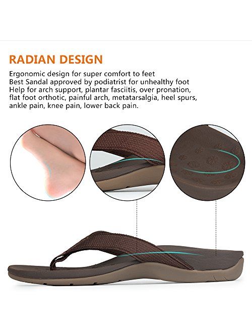 SESSOM&CO Women's Orthotic Sandals with Arch Support for Plantar Fasciitis Stylish Beach Flip Flops Outdoor Toe Post Sandal